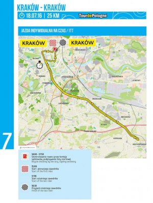 Trasa przejazdu Tour de Pologne