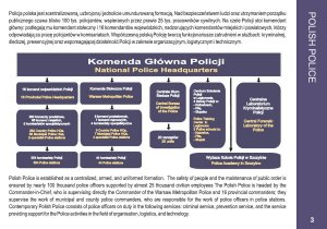 Folder o polskiej Policji