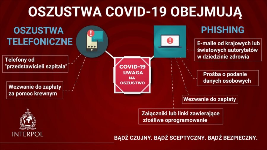 Infografika przedstawia sposoby umożliwiające rozpoznanie i ochronę przed oszustwami na Covid-19. Treści zawarte są w tekście.