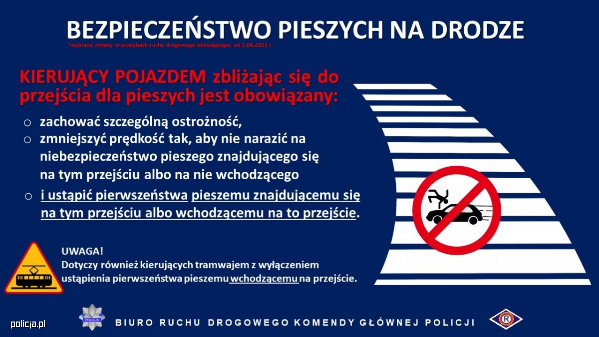 Bezpieczeństwo Na Drodze - wybrane zmiany w przepisach ruchu drogowego od 1.06.2021 r.