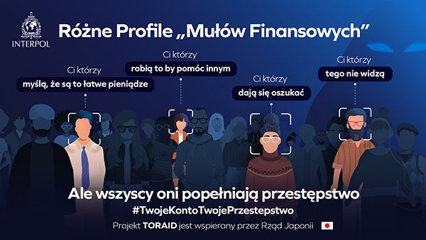 Na grafice od lewej logo Interpolu, napis: Różne Profile "Mułów Finansowych", pod spodem grupa osób a nad nimi napisy: Ci którzy myślą, że sa to łatwe pieniadze; Ci którzy robią to by pomóc innym; Ci którzy dają sie oszukać; Ci którzy tego nie widzą. Pod psodem napis: Ale wszyscy oni popełniają przestępstwo. #TwojeKontoTwojePrzestepstwo. Poniżej napis: Projekt TORAID jest wspierany przez Rząd Japonii 