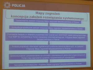 Mapy bezpieczeństwa - uniwersalne narzędzie służb państwowych #2