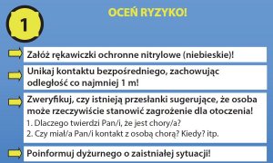 Informacja GIS dla służb zabezpieczających ŚDM