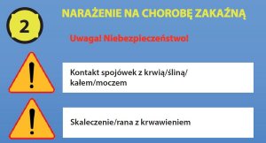 Informacja GIS dla służb zabezpieczających ŚDM