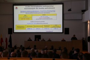 Efekty pracy policjantów stołecznego garnizonu w 2016 r.