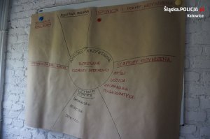 Relacja z konferencji &quot;Dziecko - świadek- ofiara przemocy &quot;