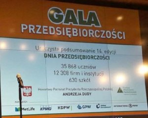 Komenda Miejska Policji w Łodzi wyróżniona wśród 10 najaktywniejszych Instytucji