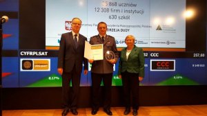 Komenda Miejska Policji w Łodzi wyróżniona wśród 10 najaktywniejszych Instytucji