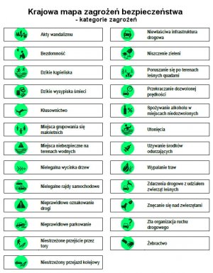 Krajowa Mapa Zagrożeń Bezpieczeństwa