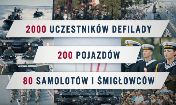 Żołnierze i funkcjonariusze różnych służb oraz napis: 2000 uczestników defilady, 200 pojazdów, 80 samolotów i śmigłowców