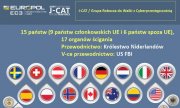 plakat z napisami i logo: Europol, J-CAT Grupa robocza do walki z cyberprzestępczością. 15 państw (9 państw członkowskich UE i 6 państw spoza UE), 17 organów ścigania. Przewodnictwo: Królestwo Niderlandów, V-ce przewodnictwo: US FBI