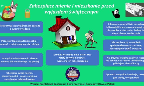 O czym warto pamiętać, żeby spokojnie spędzić Święta Wielkanocne - porady:
Zabezpiecz mienie i mieszkanie przed wyjazdem świątecznym
Poinformuj zaprzyjaźnionego sąsiada   o swoim wyjeździe
Pozostaw klucze zaufanej osobie - poproś o odbieranie poczty i ulotek
Pomyśl o zainstalowaniu alarmu w domu lub monitoringu  na posesji
Ubezpiecz swoje mienie, nieruchomość – masz szansę na ewentualne odszkodowanie
Zamknij wszystkie okna, drzwi oraz  rolety antywłamaniowe - 
wzmocnij ich zabezpieczenia
Informacje o wyjeździe pozostaw tylko najbliższym, zwracaj uwagę na obce osoby w otoczeniu,  hałasy lub niecodzienne zamieszanie
Nie zamieszczaj w mediach społecznościowych statusów, lokalizacji czy zdjęć z wyjazdu
Nie trzymaj w domu cennych rzeczy lub oznacz je w sposób umożliwiający późniejszą identyfikację 
Sprawdź wszystkie instalacje, zakręć gaz, wodę, wyłącz prąd

Wydział Profilaktyki Społecznej Biura Prewencji Komendy Głównej Policji