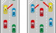 grafika przedstawiająca zasady poruszania się samochodów podczas jazdy na tak zwany suwak