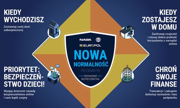 Nowa normalność - Przewodnik po Covid-19