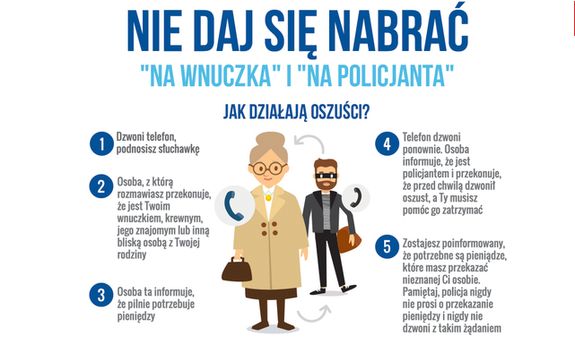 baner z napisem: NIe daj się nabrać na wnuczka, na policjanta przedstawiający starszą Panią i oszusta zawierający rady jak ustrzec się przed takimi oszustwami