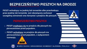 grafika z informacjami o zmianach przepisów: BEZPIECZEŃSTWO PIESZYCH NA DRODZE Wybrane zmiany w przepisach ruchu drogowego obowiązujące od 1.06.2021 r.
Pieszy wchodzący na jezdnię lub torowisko albo przechodzący przez jezdnię lub torowisko jest obowiązany zachować szczególną ostrożność oraz korzystać z przejścia dla pieszych. 
PIERWSZEŃSTWO PIESZYCH 
Pieszy znajdujący się na przejściu dla pieszych ma pierwszeństwo przed pojazdem. 
Pieszy wchodzący na przejście dla pieszych ma pierwszeństwo przed pojazdem, z wyłączeniem tramwaju. 
BIURO RUCHU DROGOWEGO KOMENDY GŁÓWNEJ POLICJI