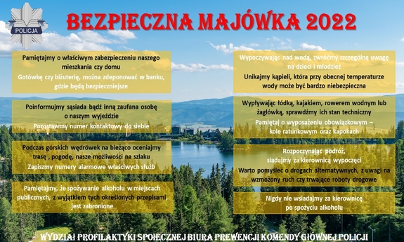 bezpieczna majówka 2022 infografika, treść dostępna w załączniku