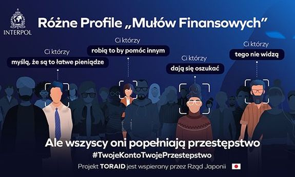 Na grafice od lewej logo Interpolu, napis: Różne Profile &quot;Mułów Finansowych&quot;, pod spodem grupa osób a nad nimi napisy: Ci którzy myślą, że są to łatwe pieniądze; Ci którzy robią to by pomóc innym; Ci którzy dają sie oszukać; Ci którzy tego nie widzą. Pod spodem napis: Ale wszyscy oni popełniają przestępstwo. #TwojeKontoTwojePrzestepstwo. Poniżej napis: Projekt TORAID jest wspierany przez Rząd Japonii