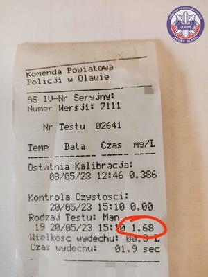 Na kartka z pomiaru zawartości alkoholu w organizmie