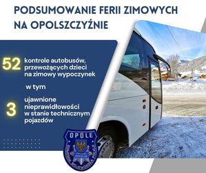 infografika - napis: podsumowanie zimowych ferii na Opolszczyźnie, po lewej, po prawej zdjęcie samochodu przy nim policjant. Po lewej cyfry