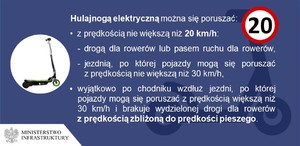 przepisy dotyczące korzystania z hulajnóg elektrycznych