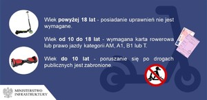 przepisy dotyczące korzystania z hulajnóg elektrycznych