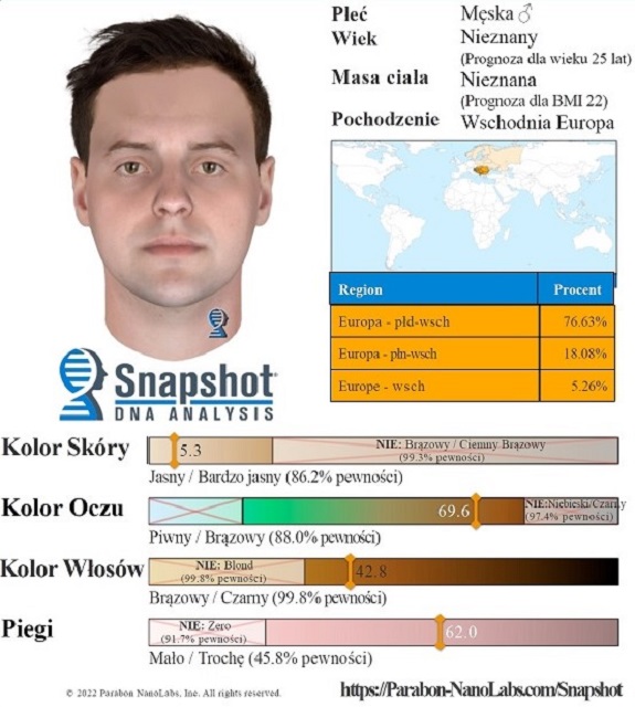 Wygenerowany kompozyt poszukiwanego sprawcy.