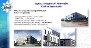 Zdjęcie kolorowe. Widoczny slajd prezentacji z napisem Wydział Inwestycji i Remontów KWP w Katowicach. KMP w Sosnowcu, ul. janowskiego działka 3634 budowan nowej siedziby - realizacja zadania w latach 2016-2021; wartośc WKI - 55336186zł; zrealizowane zadanie w 2020 - 20867903 zł. Wykonanie łącznie od początku realizacji - 41260148 zł. Wsparcie UM Sosnowiec w 2020 r. - 755249,50 zł.